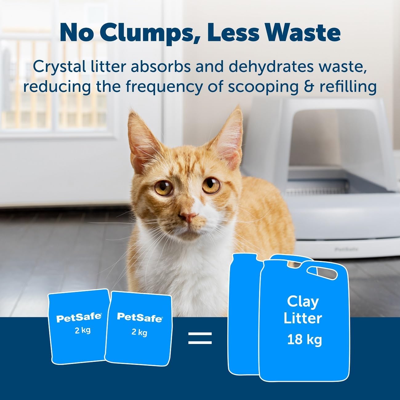 PetSafe ScoopFree Premium Crystal Cat Litter 2 Pack – Odor Control – Low Tracking – Dust Free Non Clumping Crystal Litter