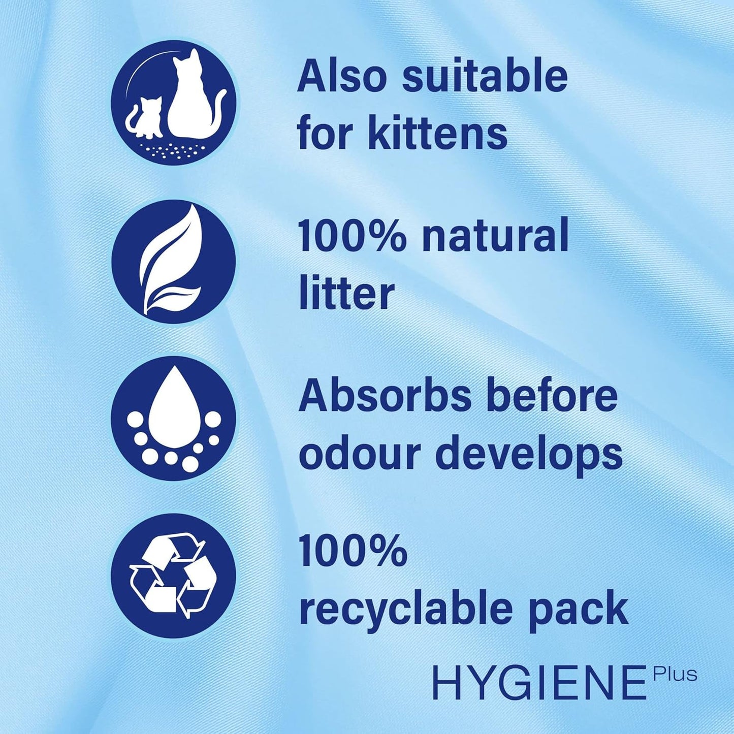 Catsan Hygiene Plus Cat Litter 20L - Natural Non-Clumping - Odor Control - Highly Absorbent Cat Sand