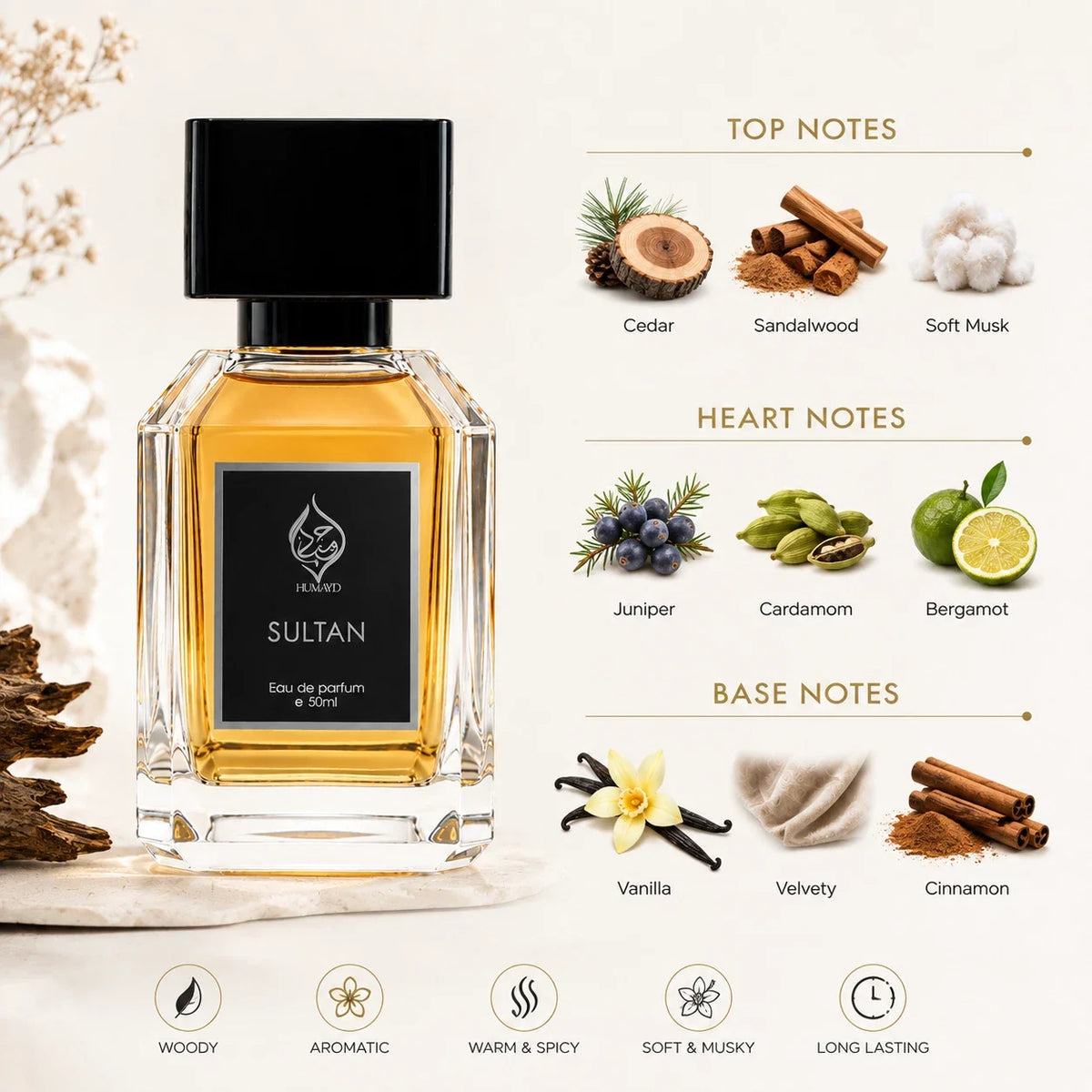 Sultan Perfume for Men - Arabian Woody Warm Spicy Fragrance 50ml