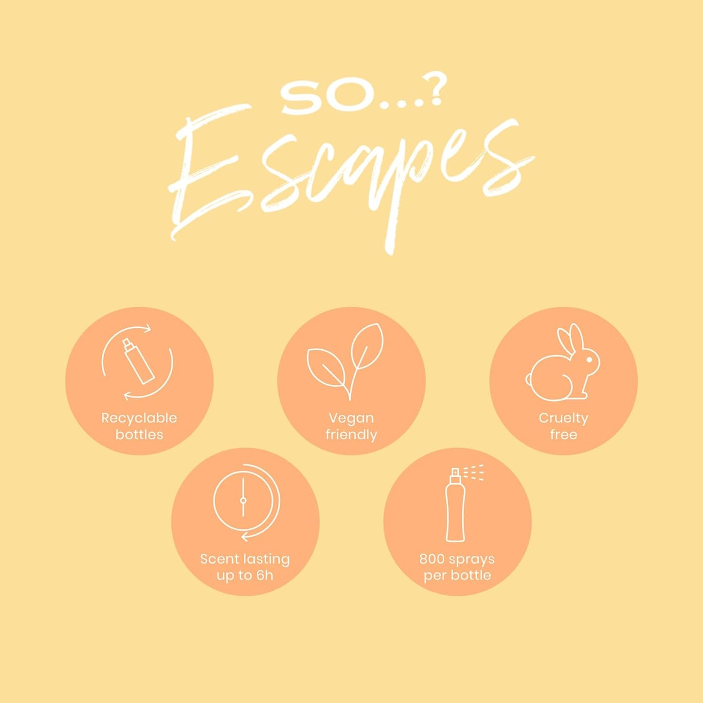 So…? Summer Escapes Womens Ibiza Dreams Body Mist Fragrance Spray 200ml