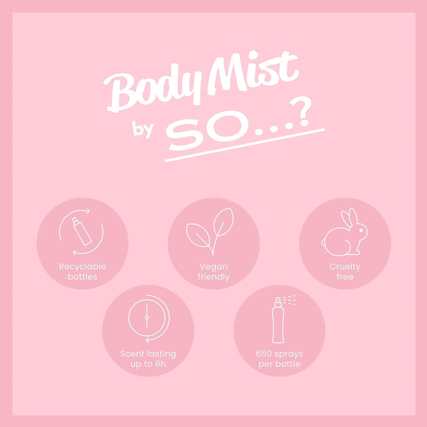 Body Mist By So…? Womens Mini Body Mist Gift Set, with Pink Grapefruit, Vanilla, Candy Floss & Sweet Pea, Fragrance Spray Set (4x50ml)