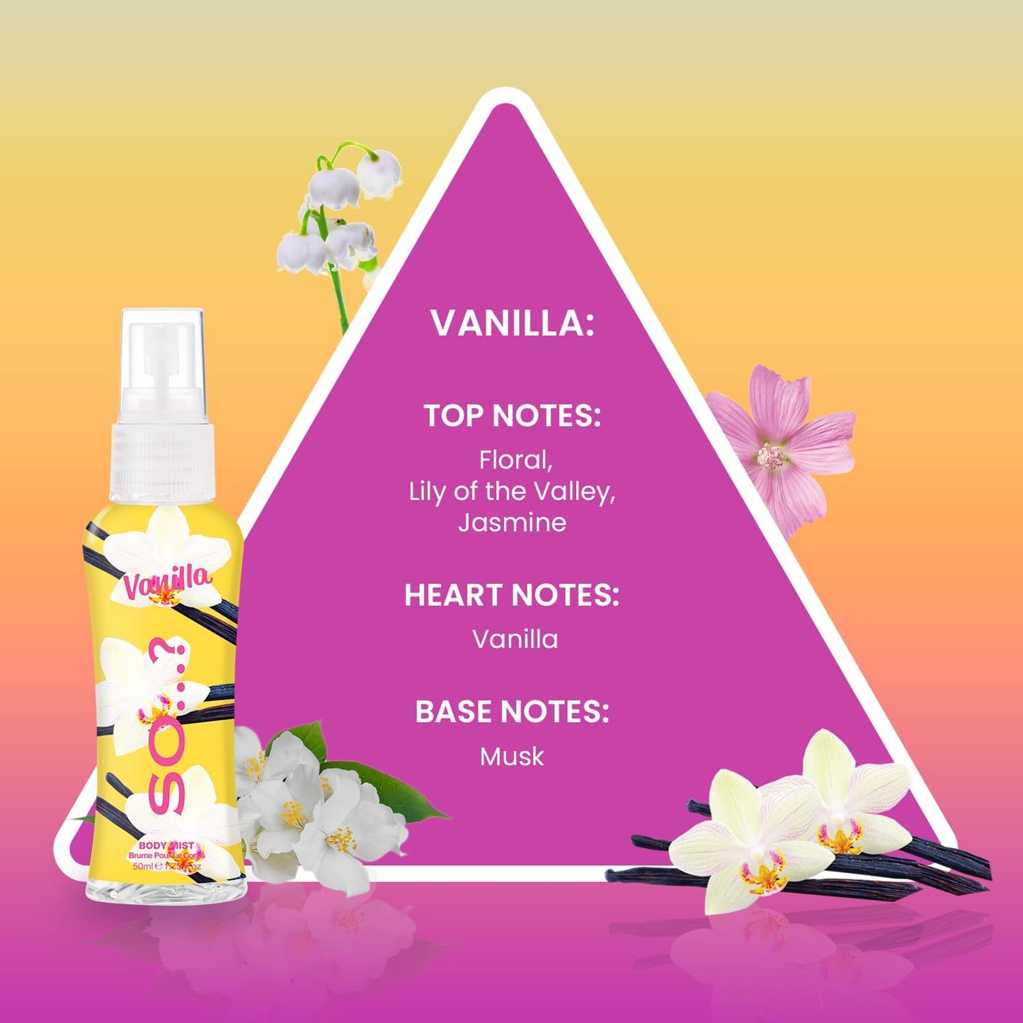 SO? Body Mist By So? Womens Mini Mist Body Mist Gift Set, with Red Velvet, Vanilla, Candy Floss & Sweet Pea, Fragrance Spray Set, (4x50ml)