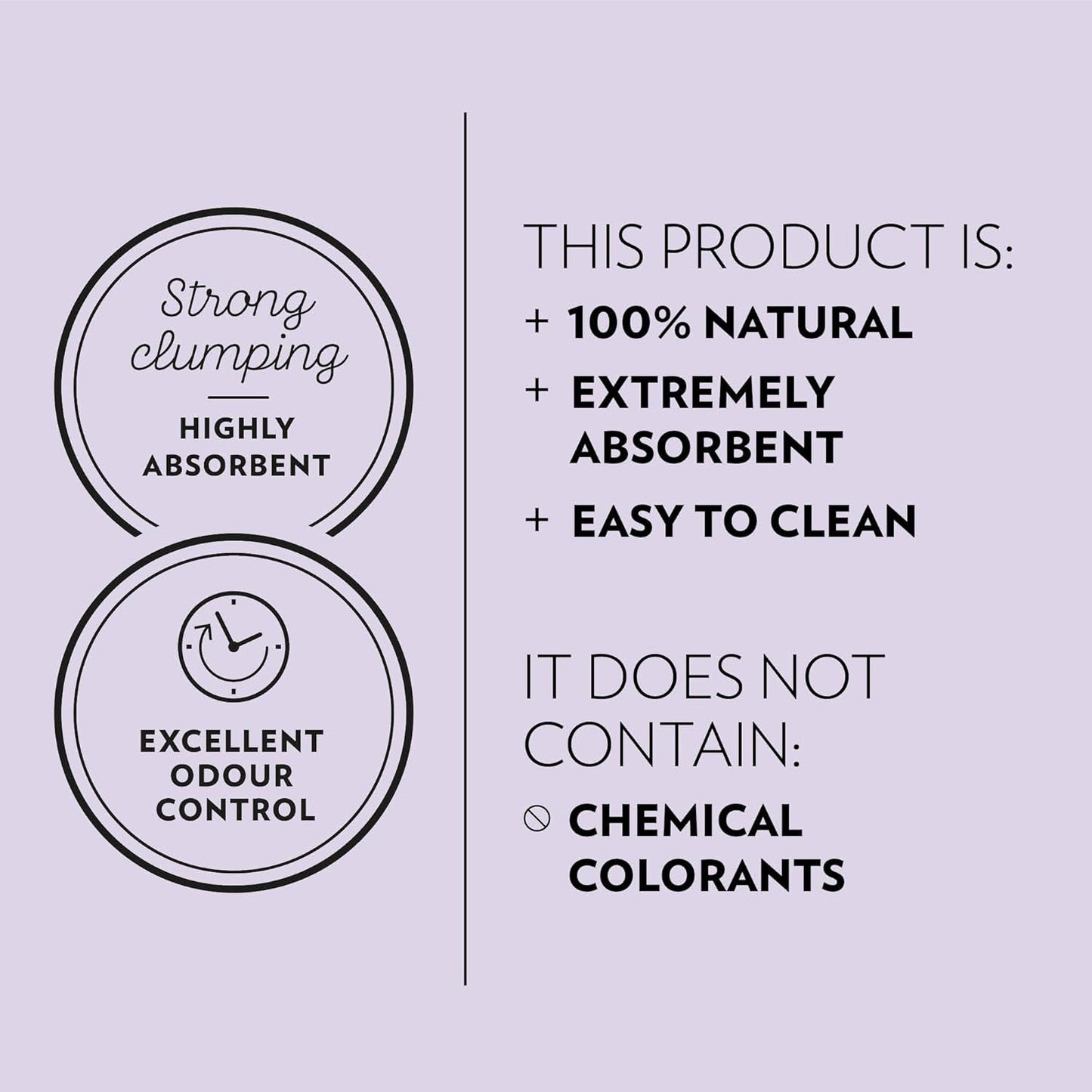 PrimaCat Hygienic Lavender Scented Cat Litter 5L - Long Lasting Clay - Strong Clumping - Odor Control Cat Litter