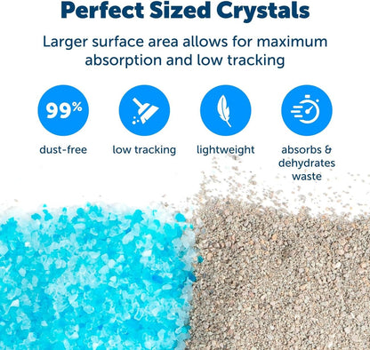 PetSafe ScoopFree Premium Crystal Cat Litter 2 Pack – Odor Control – Low Tracking – Dust Free Non Clumping Crystal Litter