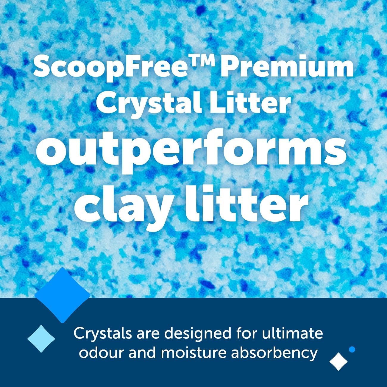 PetSafe ScoopFree Premium Crystal Cat Litter 2 Pack – Odor Control – Low Tracking – Dust Free Non Clumping Crystal Litter