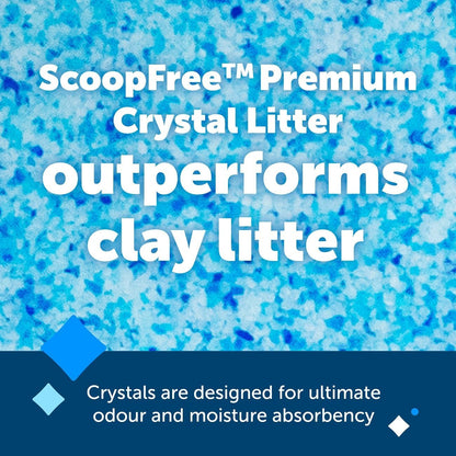 PetSafe ScoopFree Premium Crystal Cat Litter 2 Pack – Odor Control – Low Tracking – Dust Free Non Clumping Crystal Litter