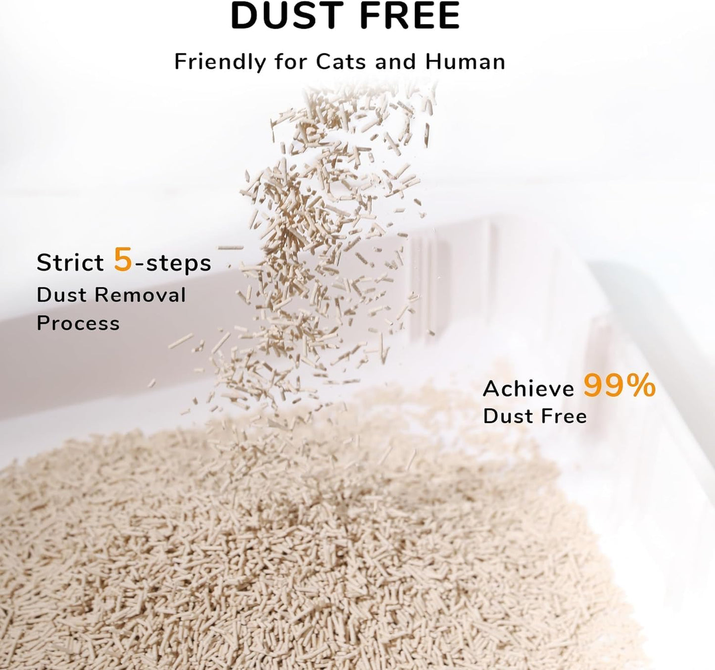 FUKUMARU Tofu Cat Litter 16L – Clumping Plant Based – Flushable Corn Mix – Dust Free Odor Control Cat Litter Pack of 4