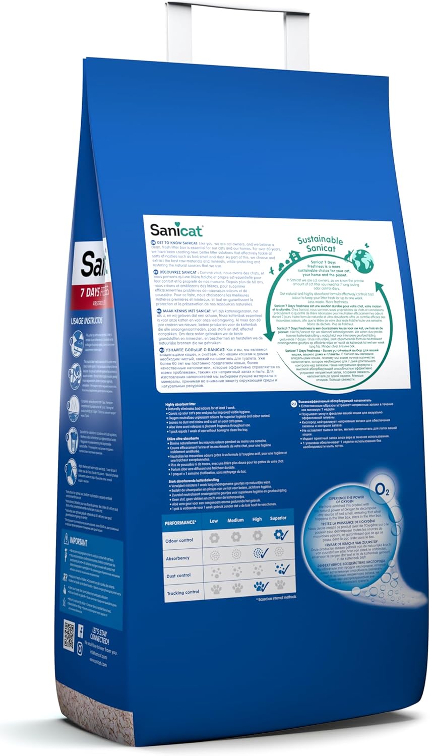 Sanicat Classic Cat Litter 4L - Aloe Vera Scented - 7 Day Odor Control - Fast Absorption - Hygienic Clay Litter