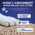 Natural Wood Pellet Cat Litter 30L - Biodegradable Pine Pellets