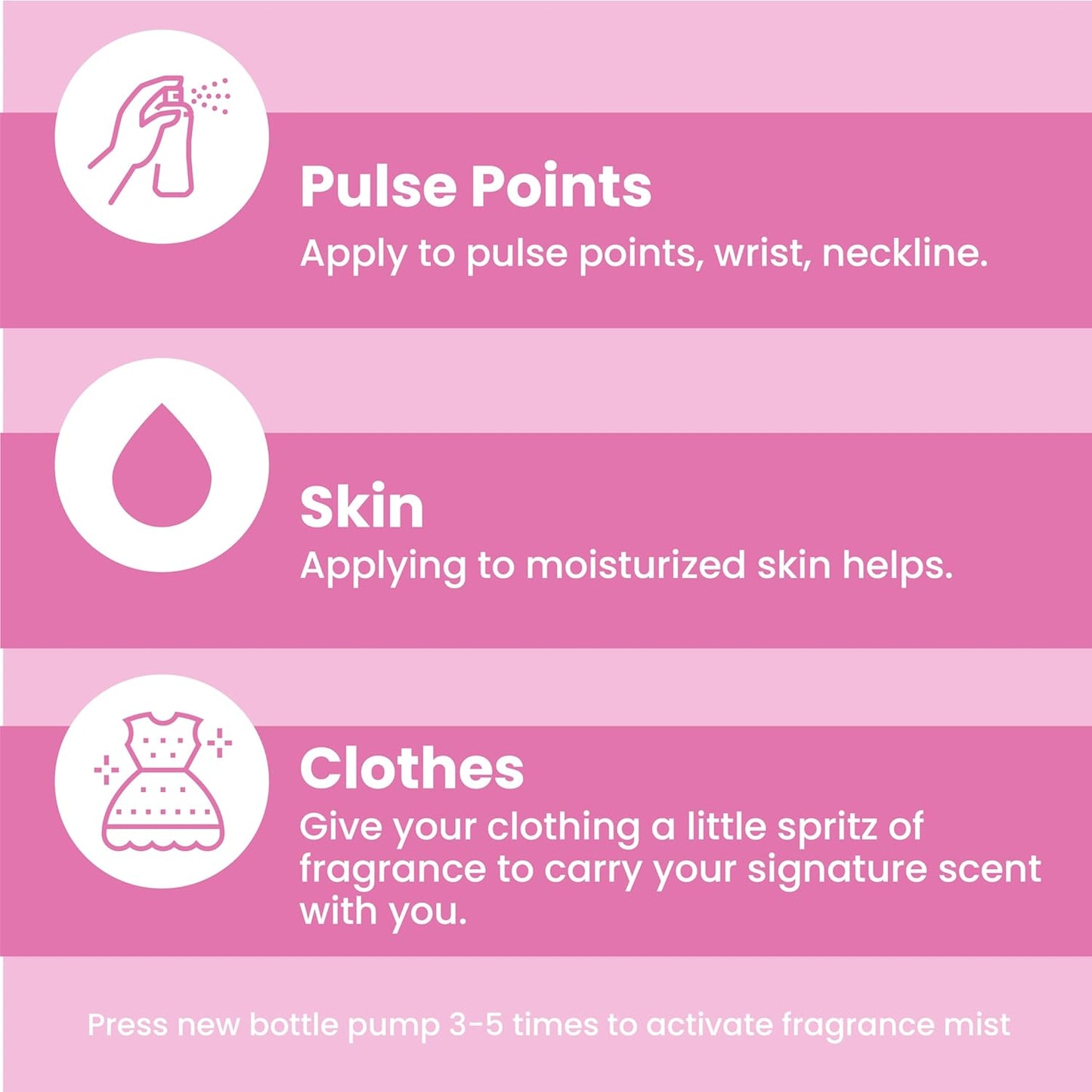So…? Unique Premium Womens Perfume Gift Set, Vanilla Candy, Sweet Pea, White Blossom, Truffle Cream, Eau De Toilette with Long Lasting Fragrance - Travel Size Mini Perfume for Girls (4 x 14ml)