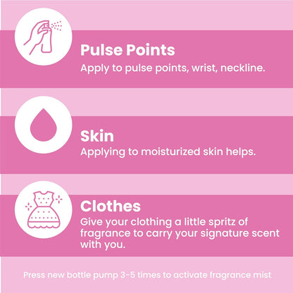 Miss SO…? Premium Womens Perfume Gift Set, Starlet, Love Potion, Secret Crush Eau De Parfum with Long Lasting Fragrance - Travel Size Mini Perfume for Girls, Ladies Gift Sets (3 x 30ml)