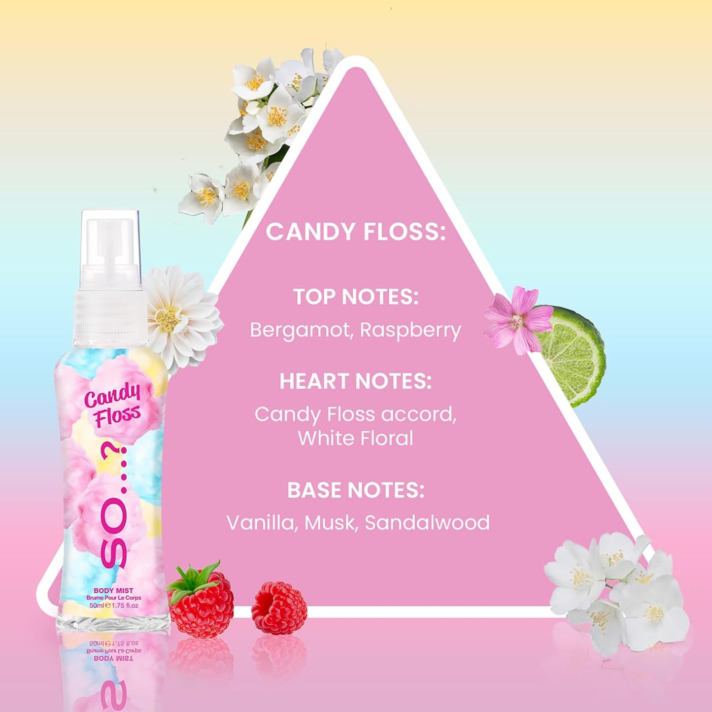 Body Mist By So…? Womens Mini Body Mist Gift Set, with Pink Grapefruit, Vanilla, Candy Floss & Sweet Pea, Fragrance Spray Set (4x50ml)