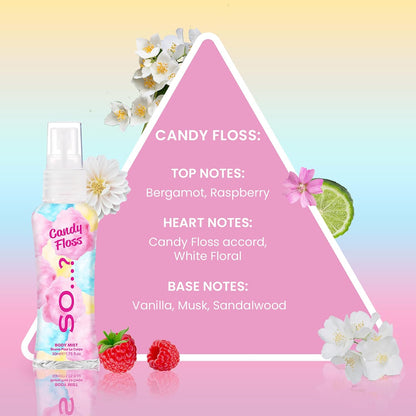 Body Mist By So…? Womens Mini Body Mist Gift Set, with Pink Grapefruit, Vanilla, Candy Floss & Sweet Pea, Fragrance Spray Set (4x50ml)
