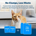 PetSafe ScoopFree Premium Crystal Cat Litter 2 Pack – Odor Control – Low Tracking – Dust Free Non Clumping Crystal Litter