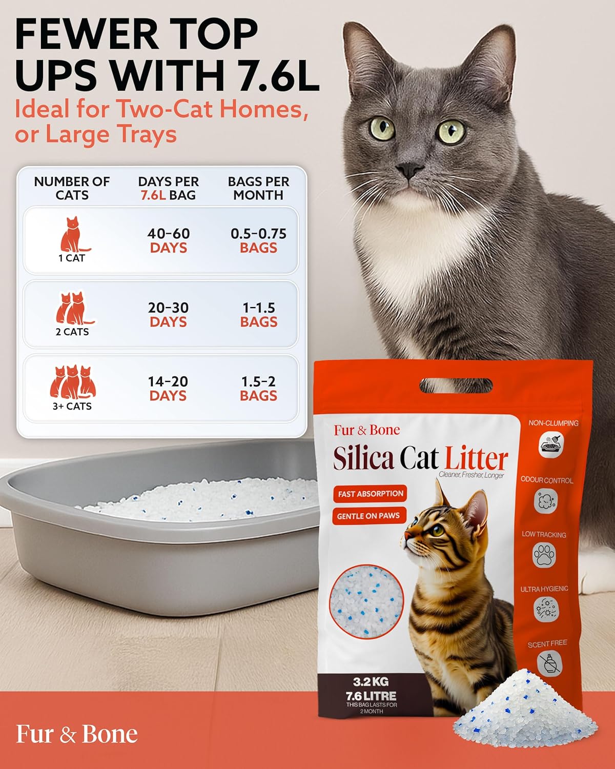 Fur & Bone Silica Cat Litter 7.6L - Crystal Non Clumping - Ultra Absorbent Fast Drying - Low Dust Odor Control Cat Litter