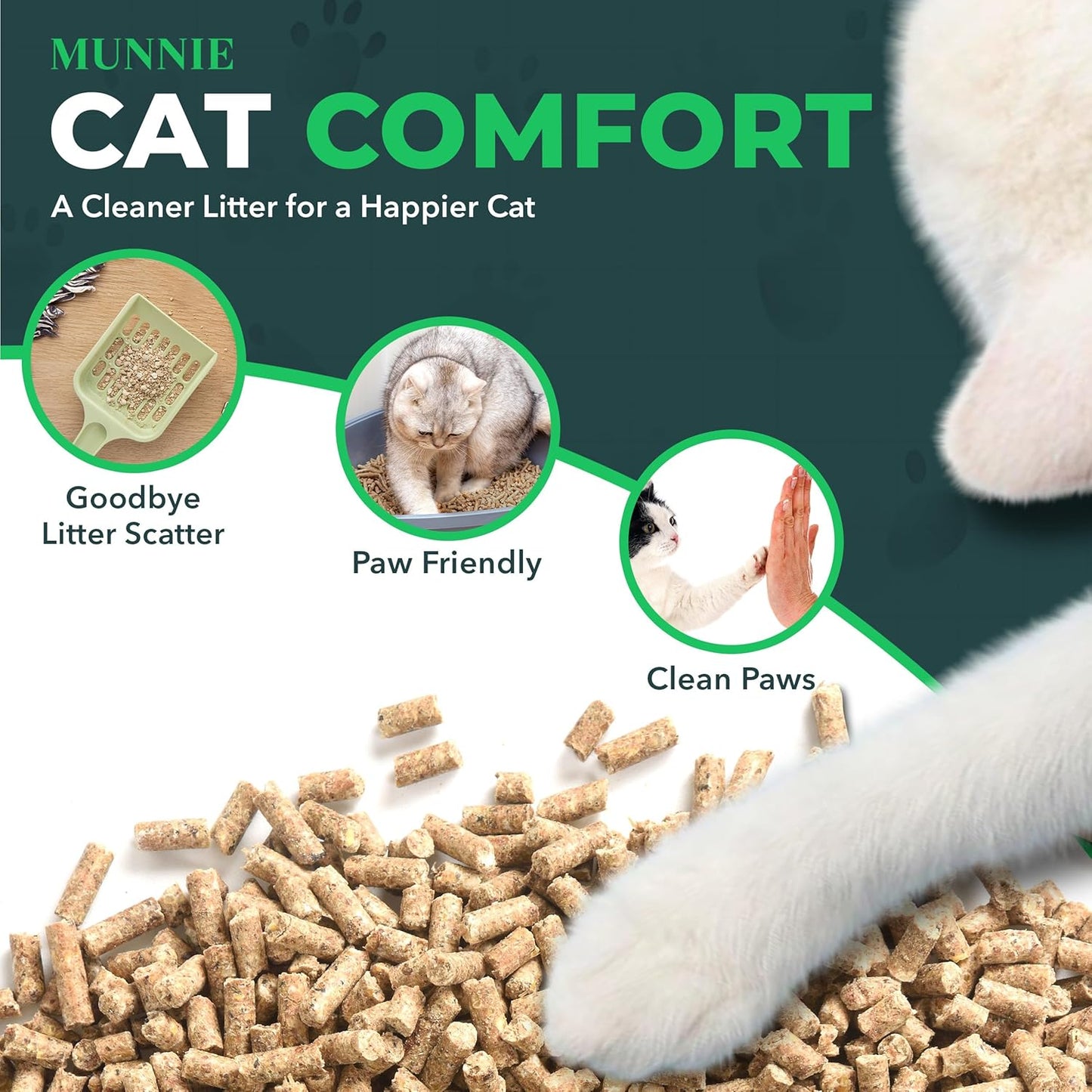 Munnie Cat Litter 30L - Ultra Absorbent Wood Pellets - Biodegradable Non Clumping - Dust Free Unscented - Odor Control Cat Litter