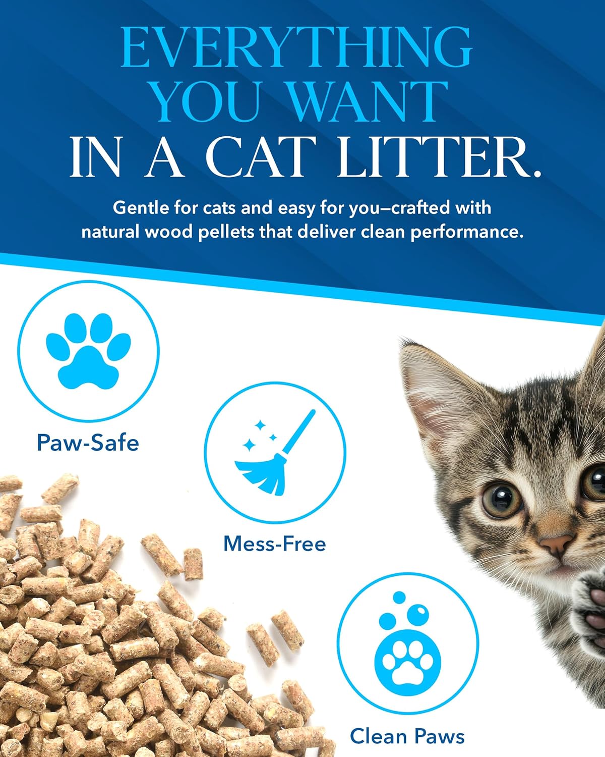 SIC Cat Litter 30L - Biodegradable Wood Pellet - Non Clumping - Dust Free Unscented - Odor Control Natural Cat Litter