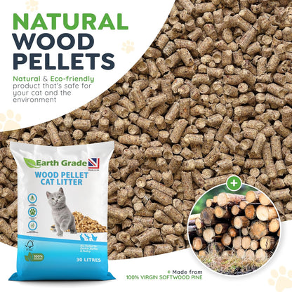 30L Premium Wood Pellet Cat Litter – Ultra Absorbent – Biodegradable – Natural Pine Wood Cat and Kitten Litter