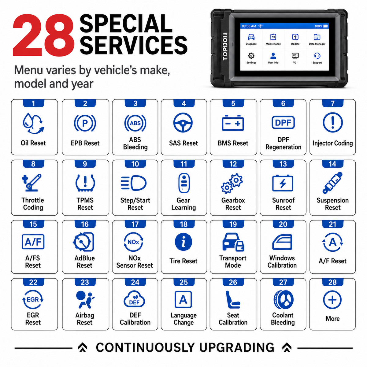 TOPDON ArtiDiag800 BT 2 OBD2 Scanner - Bi-Directional Control All-System Diagnostic Tool with CAN-FD, FCA SGW & 2-Year Updates