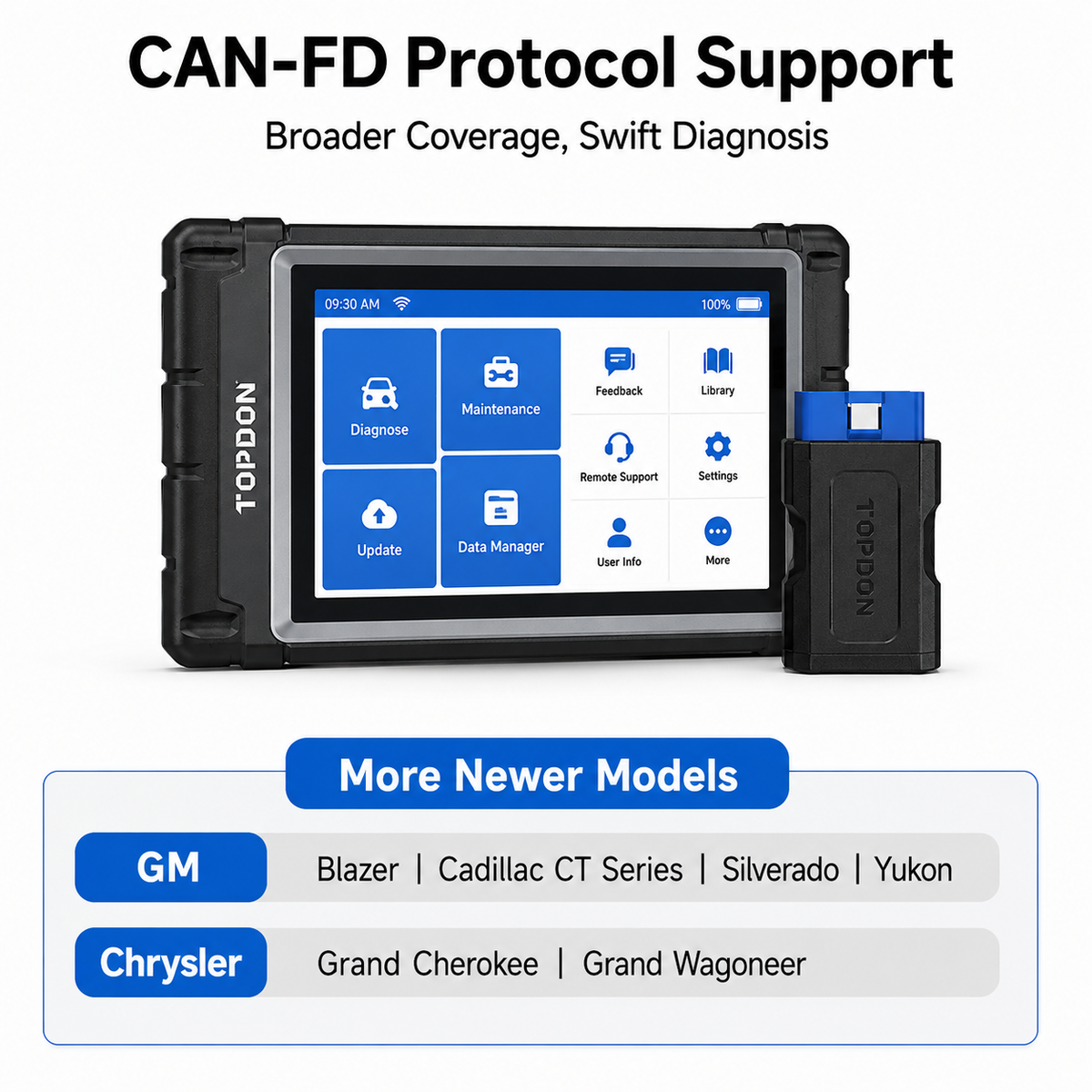 TOPDON ArtiDiag800 BT 2 OBD2 Scanner - Bi-Directional Control All-System Diagnostic Tool with CAN-FD, FCA SGW & 2-Year Updates
