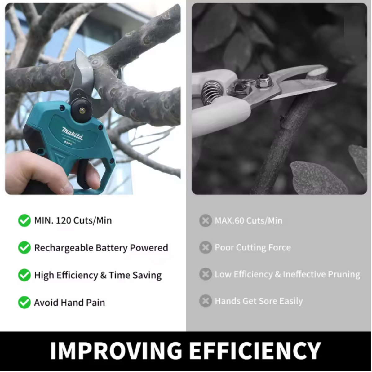 Cordless Brushless Electric Pruning Shears - Heavy-Duty Tree & Bonsai Branch Cutter Compatible with Makita 18V Battery